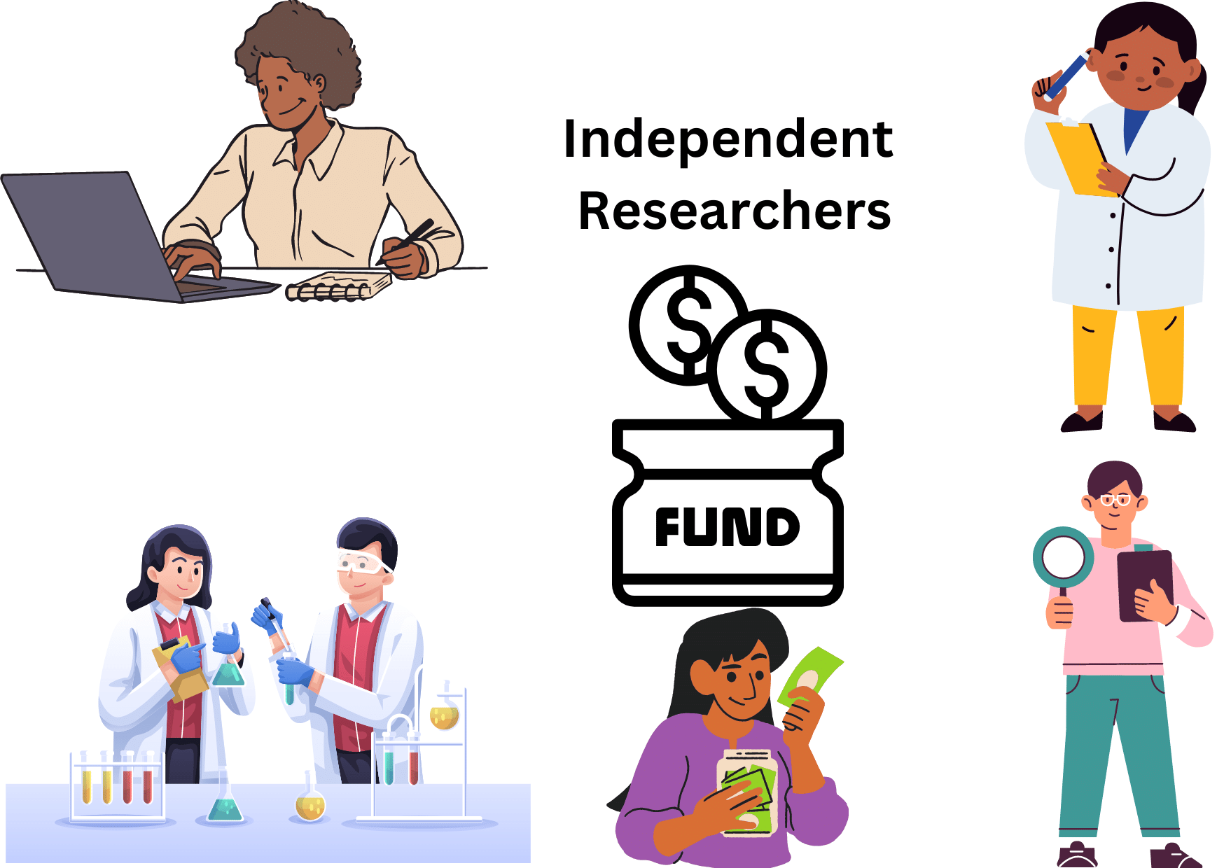 independent researcher
