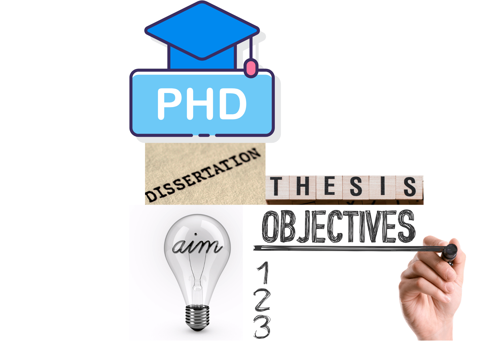 aims and objectives clipart