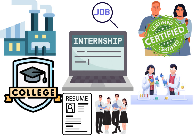 The Ultimate Guide to Research Internships in 2023