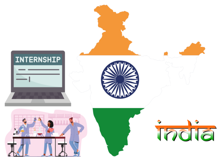 Research Internships India in 2024