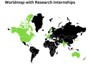 research internship application letter